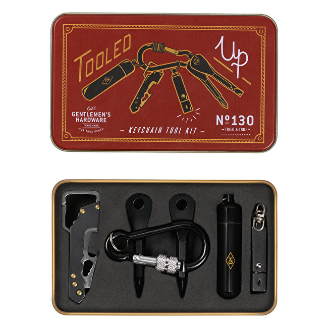Keychain Tool Kit2